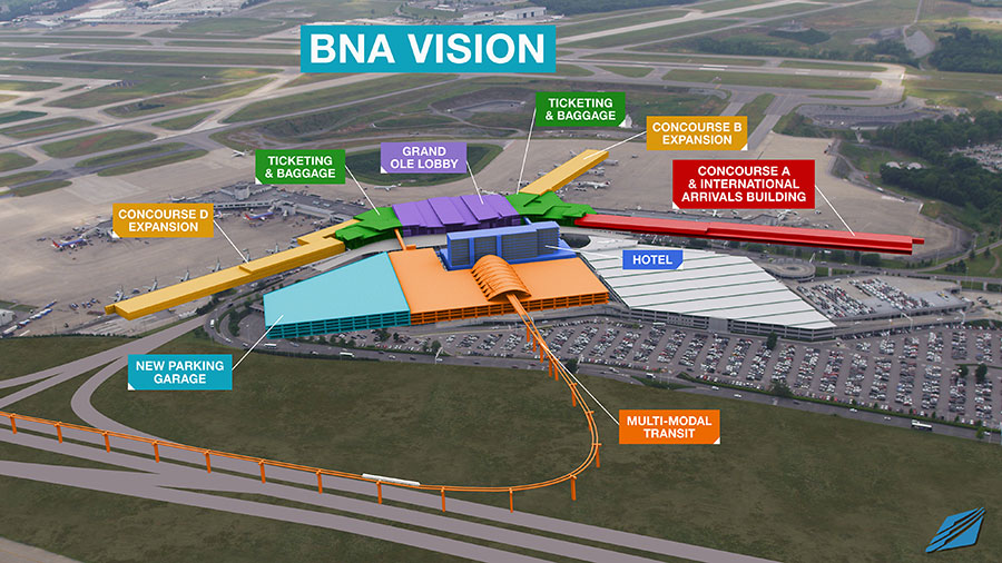 Bna Airport Diagram