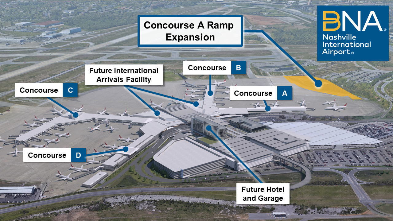 Massive Earthwork Project Set to Begin at Nashville International